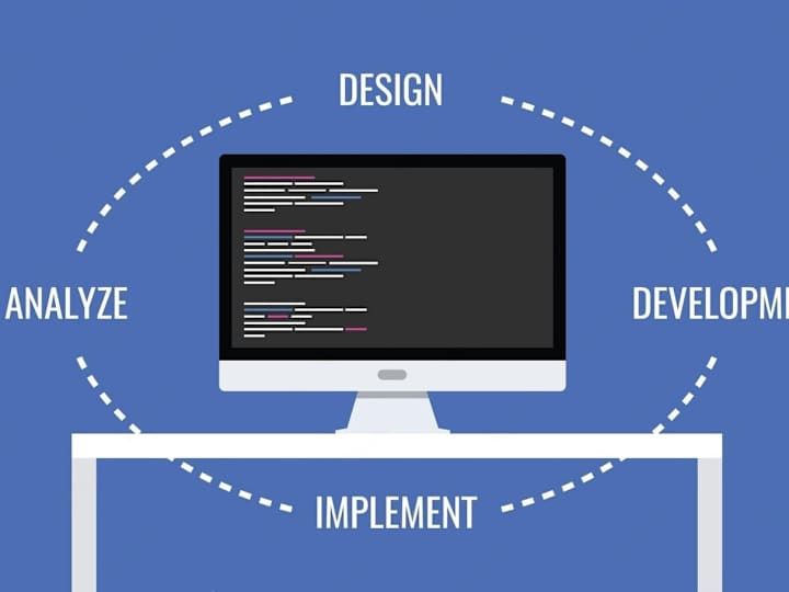 Cover image for DevOps