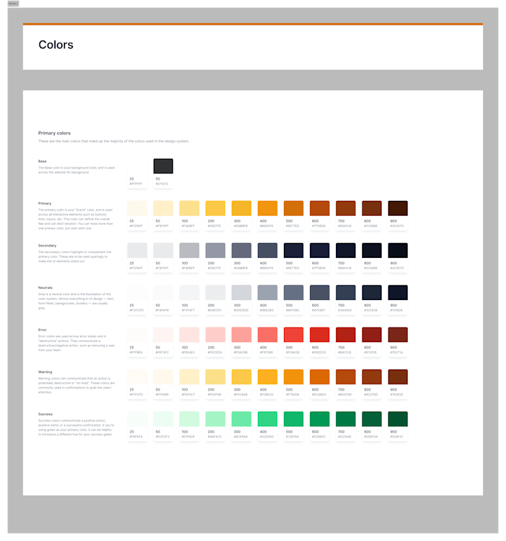 Cover image for Design System (Component Library)