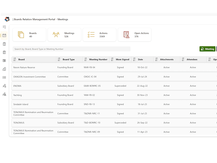 Cover image for Power Platform Architect / Developer