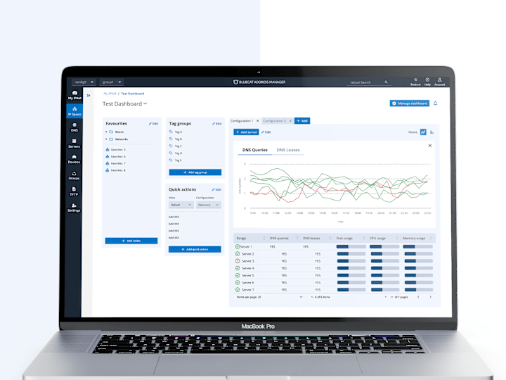 Cover image for Optimizing Network Management Tools for BlueCat Networks