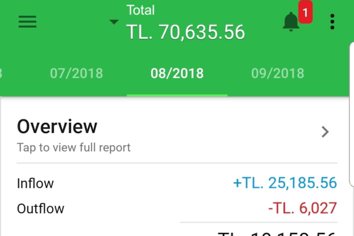 Cover image for PSD 2 App Design