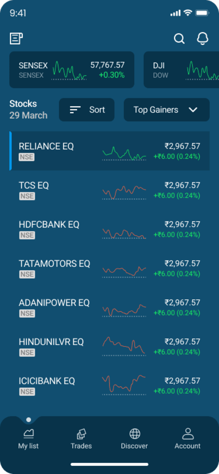 Cover image for Fintech Application: Stock Market