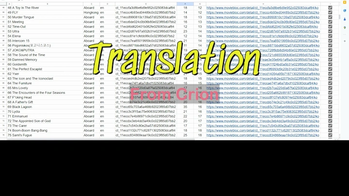 Cover image for Global Translation (Spanish, English, Korean)