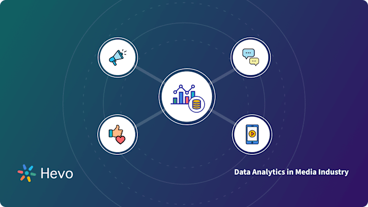 Cover image for Data Analytics in Media Industry: Key Benefits and Use Cases