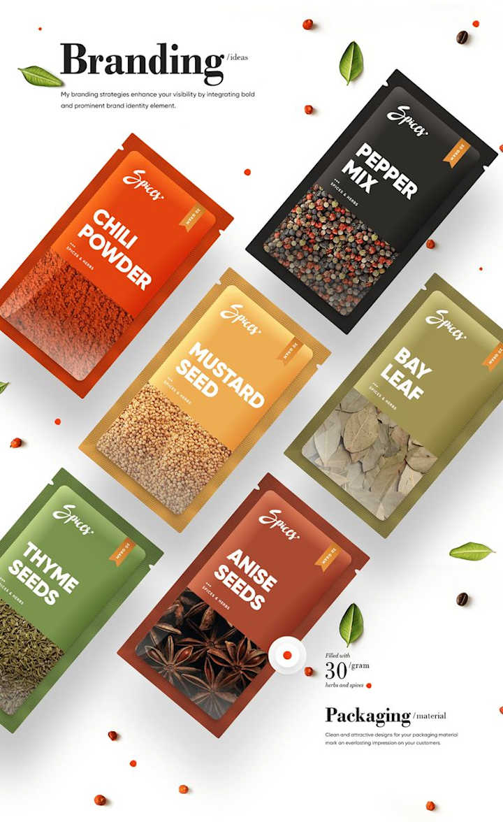 Cover image for Spices & Recipes Website and Branding.