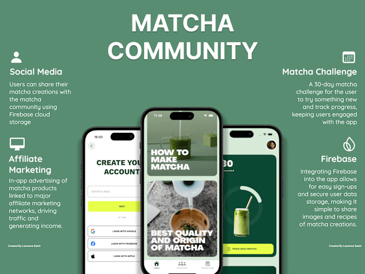 Cover image for Matcha Community App