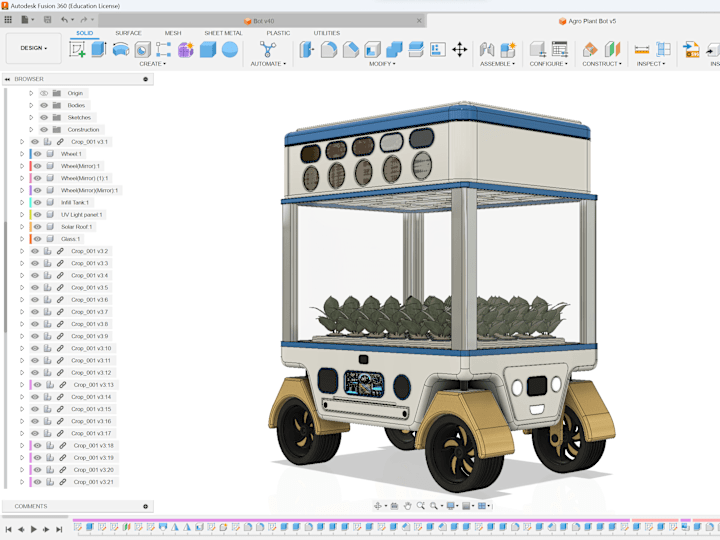 Cover image for Professional 3D Industrial Design Solutions