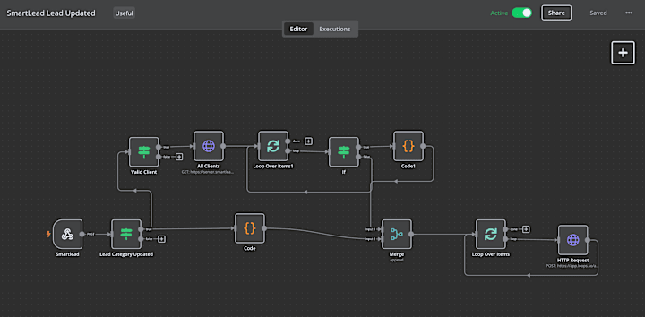 Cover image for N8N Automation for Lead Notifications