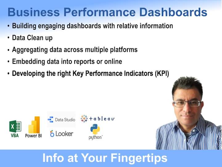 Cover image for Business Performance Visualization