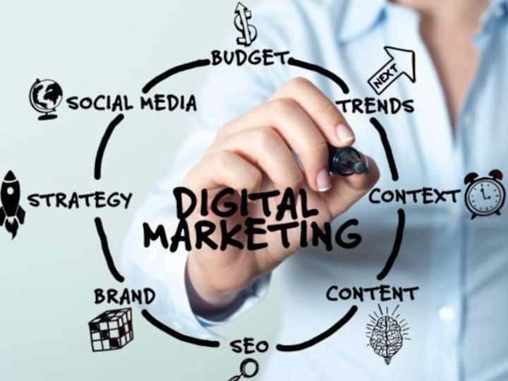 Cover image for Digital Marketer