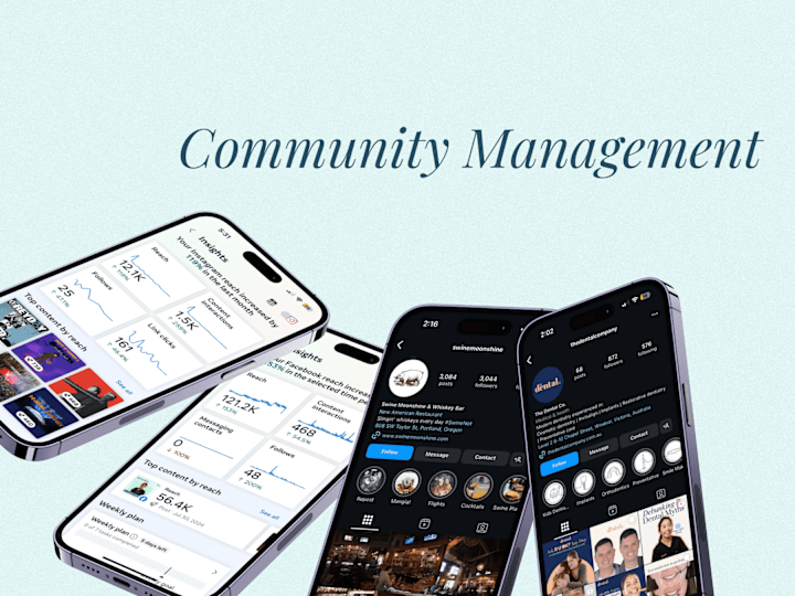 Cover image for Community Management