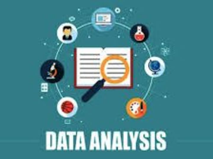 Cover image for Professional Analysis in SPSS, Excel, Tableau, R, and Python