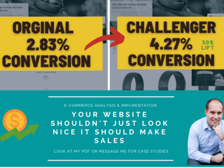 Cover image for I will walk you through increasing your sites conversion rate