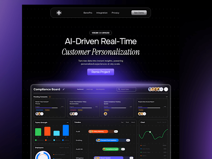 Cover image for Duskflow- AI & SaaS Framer Website Template