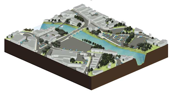 Cover image for Topography and environment Modeling