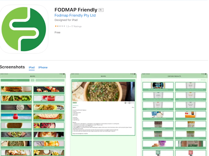 Cover image for Foodmap friendly