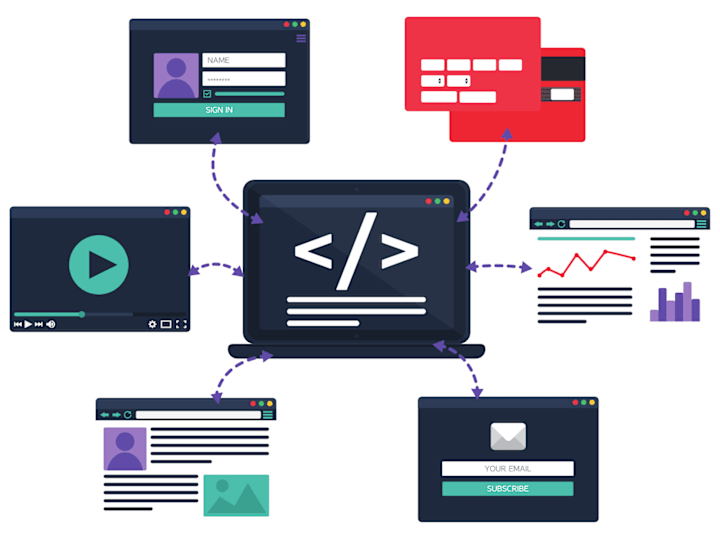 Cover image for Crafting Dynamic Web Solutions