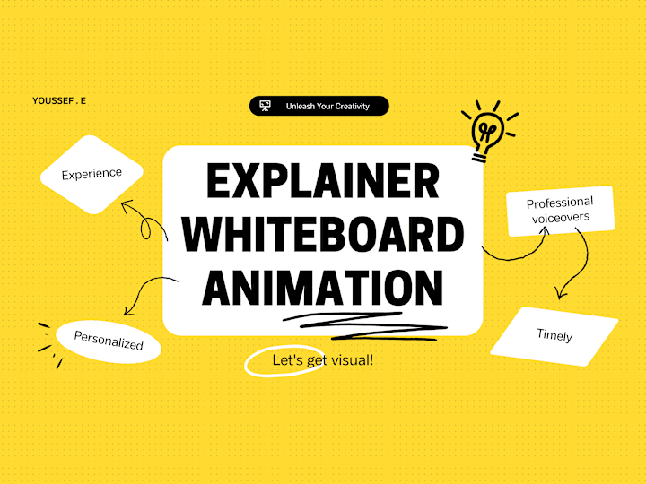 Cover image for You'll get whiteboard explainer animation video in unique style