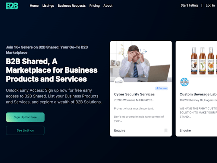 Cover image for B2BSHARED SaaS