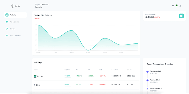 Cover image for Inveth - Crypto Invest Portfolio.