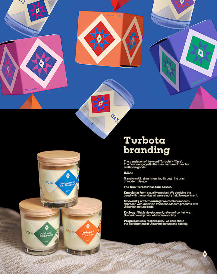 Cover image for Branding TURBOTA 