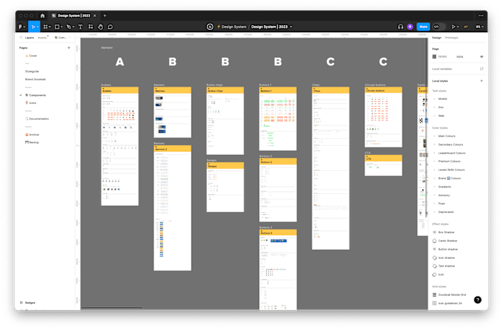 Cover image for Design system