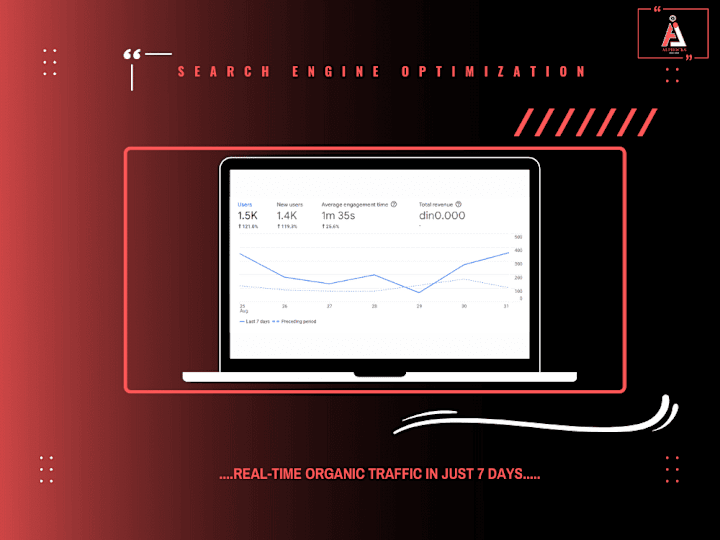 Cover image for SEO On Education-Based WordPress Website(French)