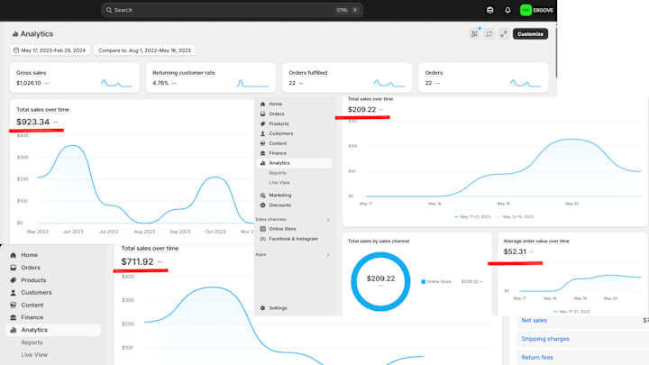 Cover image for Shopify results