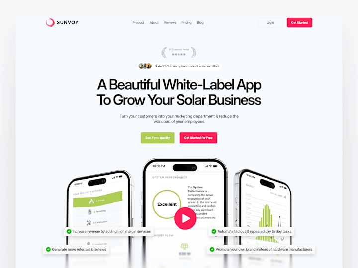 Cover image for Sunvoy Landing Page Revamp