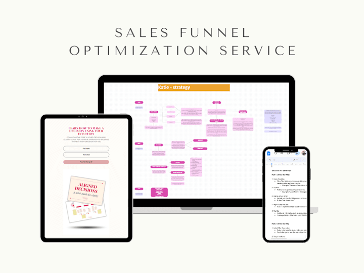 Cover image for Sales Funnel Optimization Service