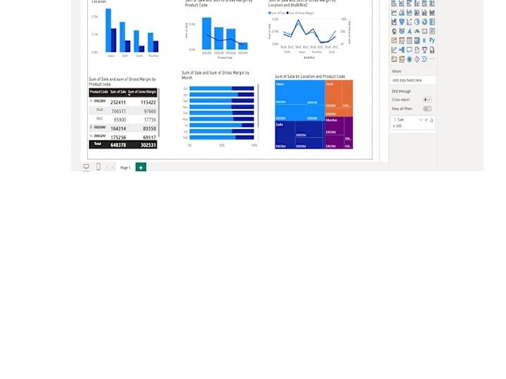 Cover image for Excel Data Cleaning and Visualization