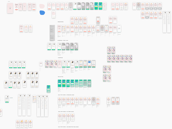 Cover image for Multi-Platform, Deep Tech Product Designer
