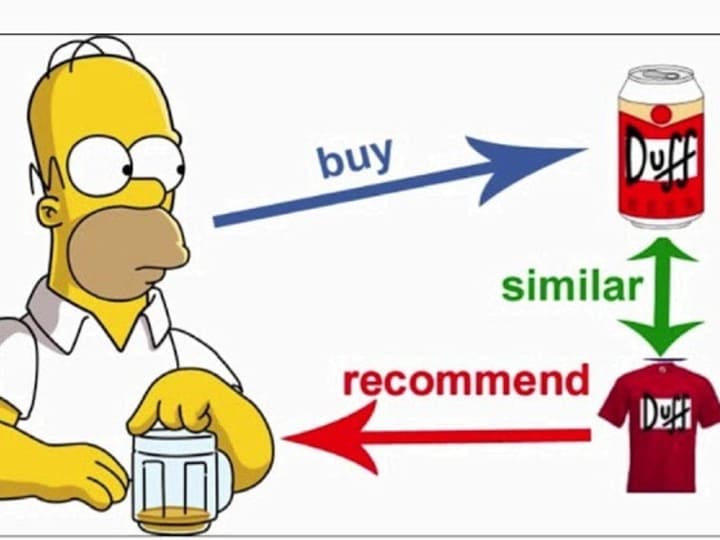 Cover image for GitHub - zeki-kadiroglu/Hepsiburada_Recommender_System