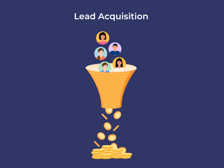 Cover image for Automated Lead Acquisition for an Insurance Company