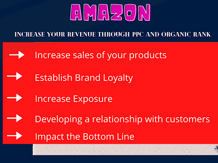 Cover image for Managed Successful Ad Campaigns Leading to Increased ROI