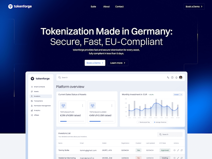 Cover image for Tokenforge Website Redesign & Rebuild