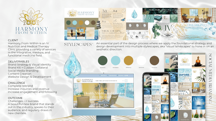 Cover image for Branding Overhaul for a Local Business
