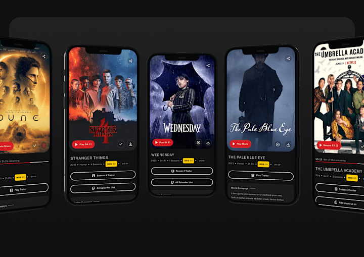 Cover image for NETFLIX - Redesigned