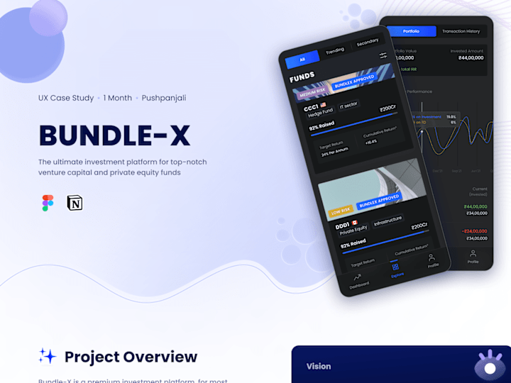 Cover image for BUNDLE - X