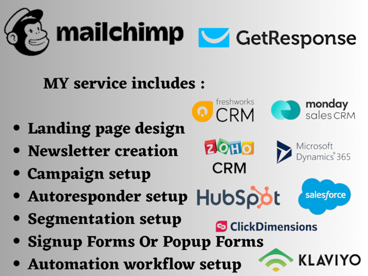 Cover image for will do profitable landing page form Newsletter via getresponse