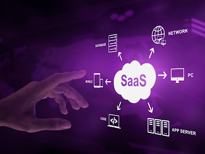 Cover image for SaaS ERP Implementations