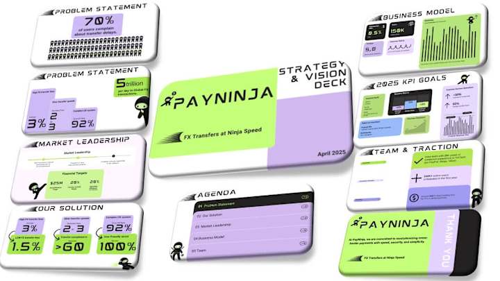 Cover image for Fintech Pitch Deck Redesign