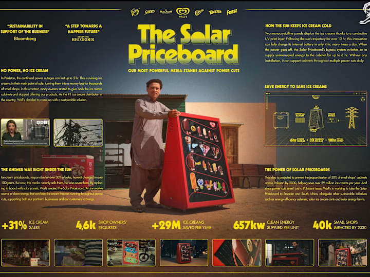 Cover image for Unilever Wall's | The Solar Priceboard