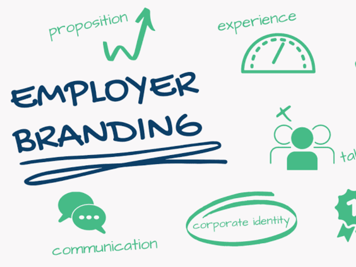 Cover image for Employer Branding Campaign