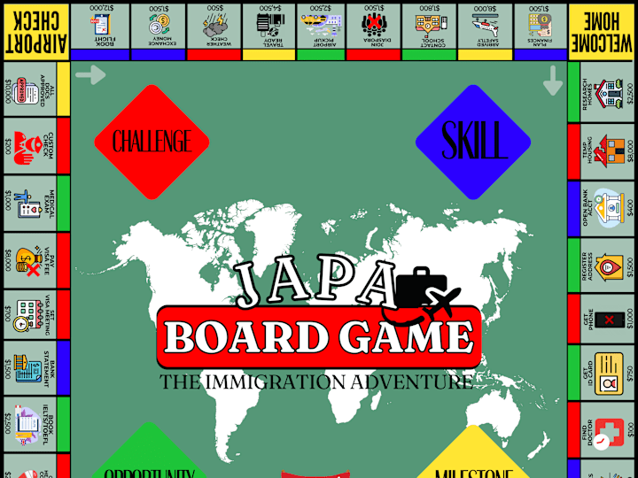 Cover image for Japa Board Game 