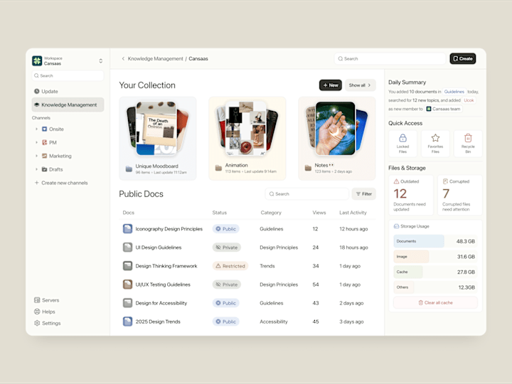 Cover image for Mind Box - Knowledge Management Dashboard