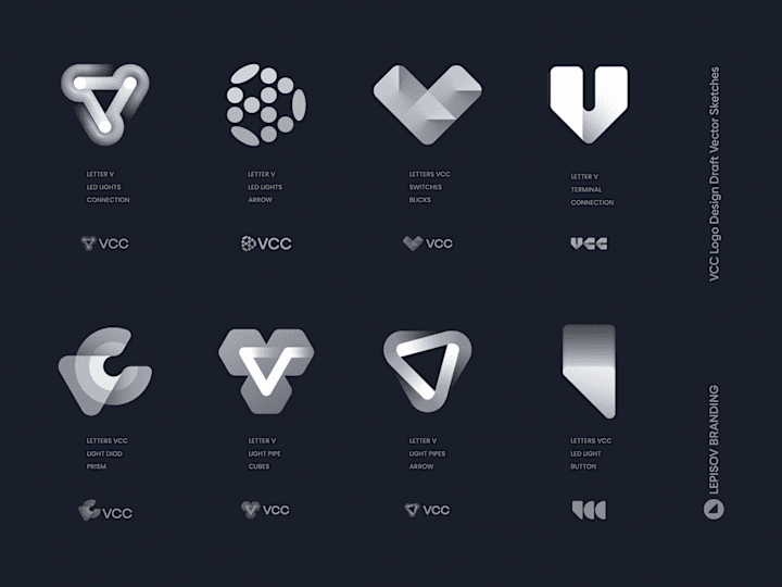 Cover image for VCC Logo Design Vector Sketches by Ibe