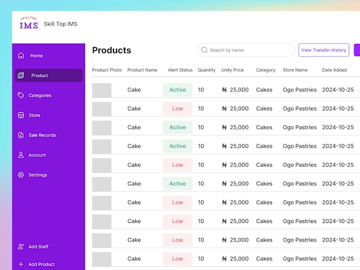 Cover image for Skill Top IMS Inventory Management Dashboard Design - UIUX