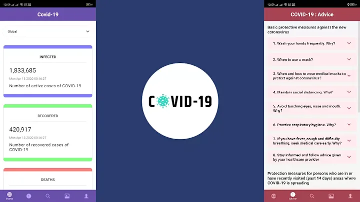 Cover image for Covid-19 Tracker
