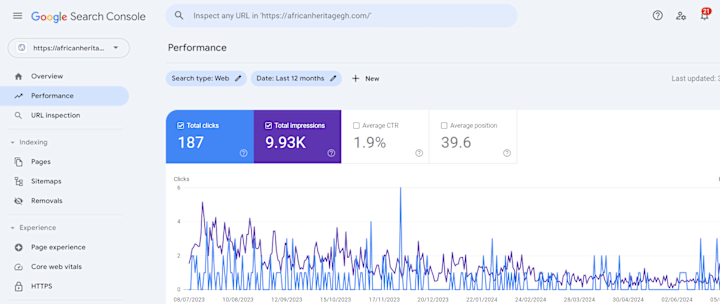 Cover image for Search Engine Optimization 